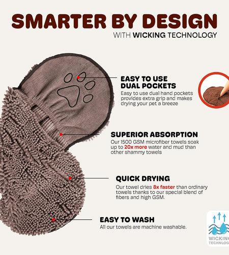 Shammy Dog Towels for Drying Dogs - Heavy Duty Soft Microfiber Bath Towel - Super Absorbent, Quick Drying, & Machine Washable - Must Have Dog & Cat Bathing Supplies | Grey 13X31