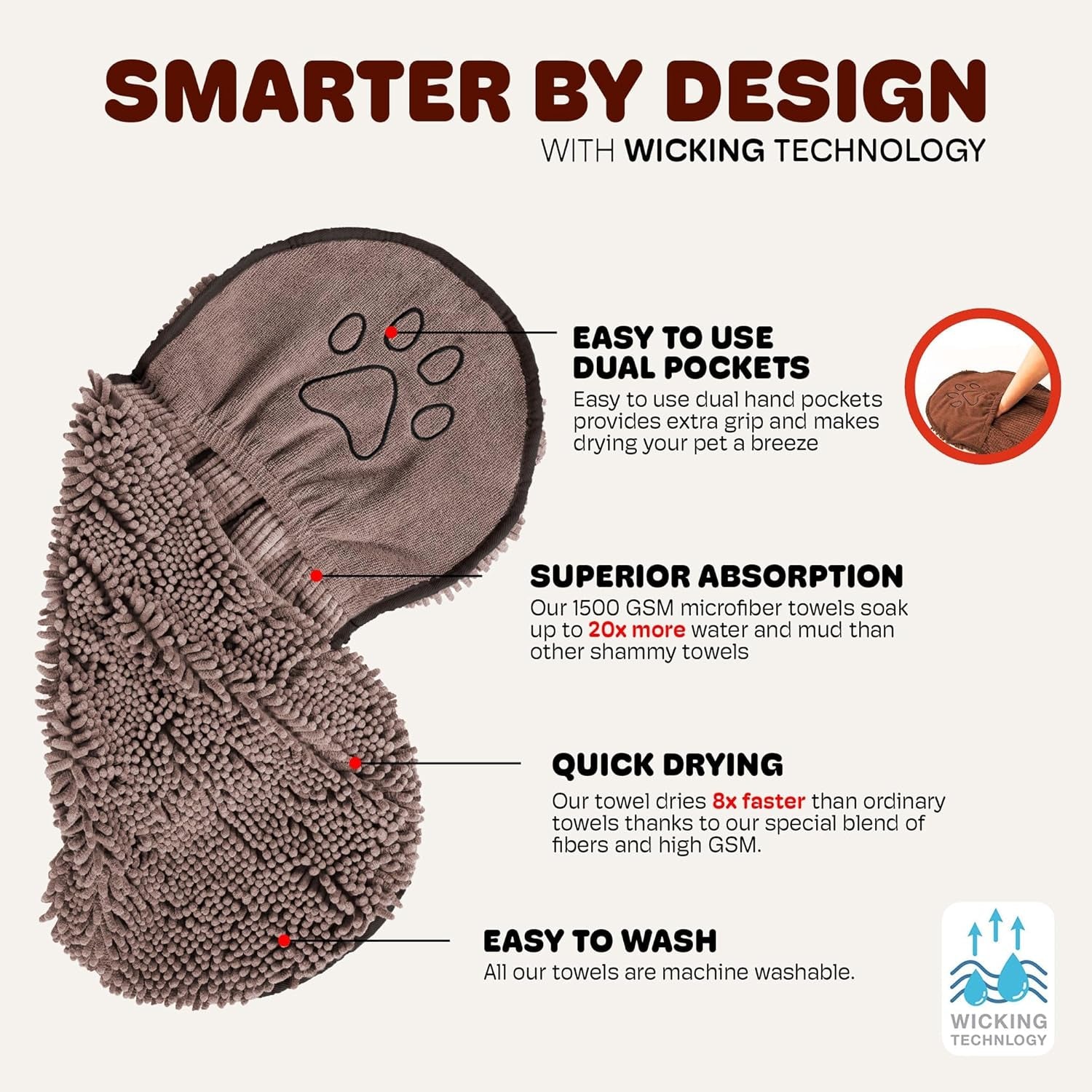 Shammy Dog Towels for Drying Dogs - Heavy Duty Soft Microfiber Bath Towel - Super Absorbent, Quick Drying, & Machine Washable - Must Have Dog & Cat Bathing Supplies | Grey 13X31