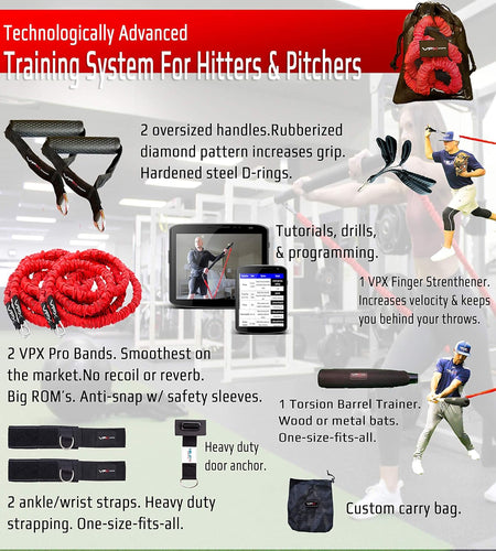 VPX Power Resistance Training System 3.0 | Total 3-Way Stacking Home, Gym, Sport Fitness | Men & Women | 220 Lbs Adjustable Suspension Resistant Strength | Leg, Squat, Press, Push, Glute, Arm, LAT