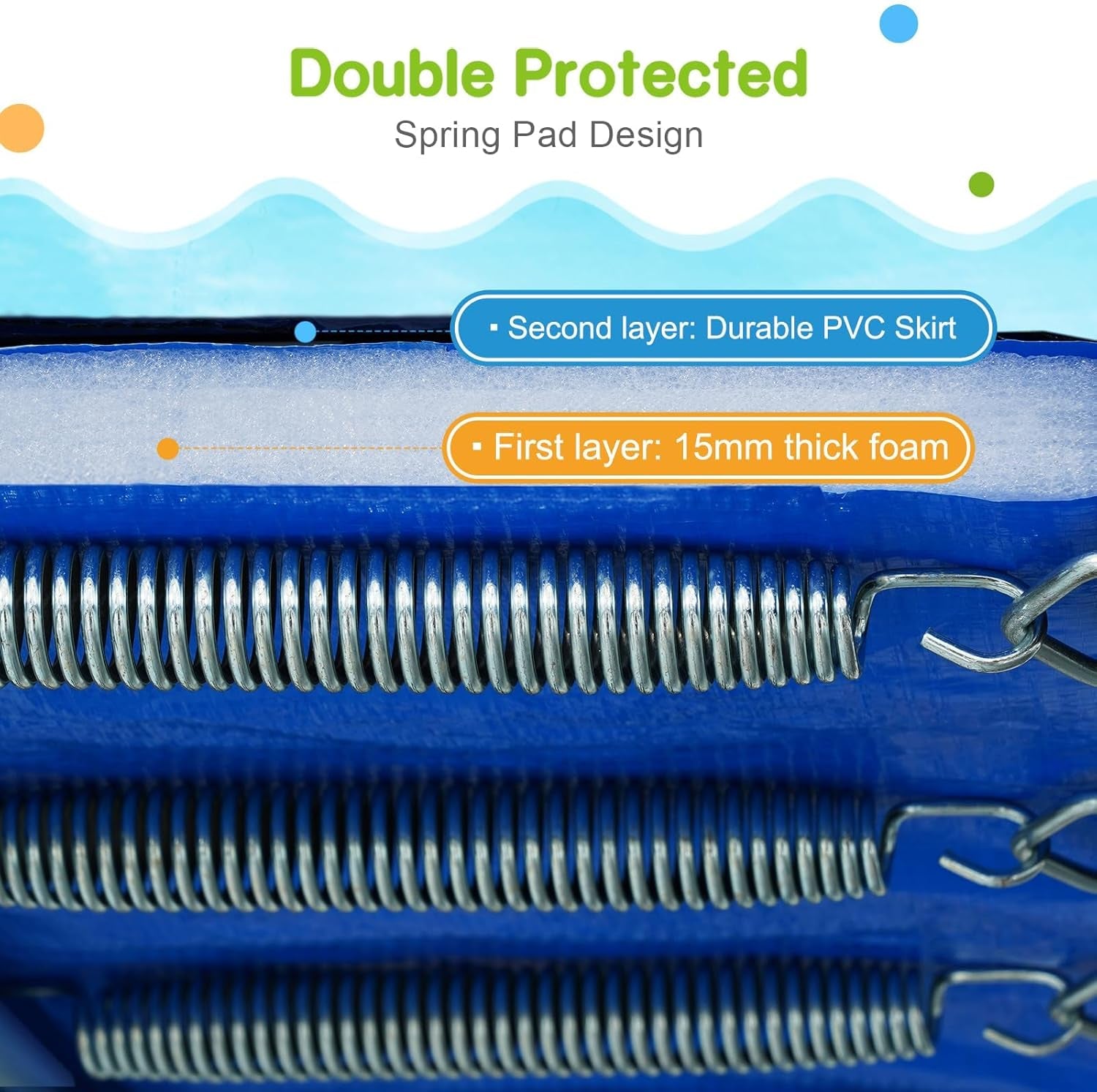 15 14 12 10 8FT Trampoline for Kids with Safety Enclosure Net 425LBS Weight Capacity Outdoor Backyards Trampolines with Non-Slip Ladder All Accessories for Children Adults Family